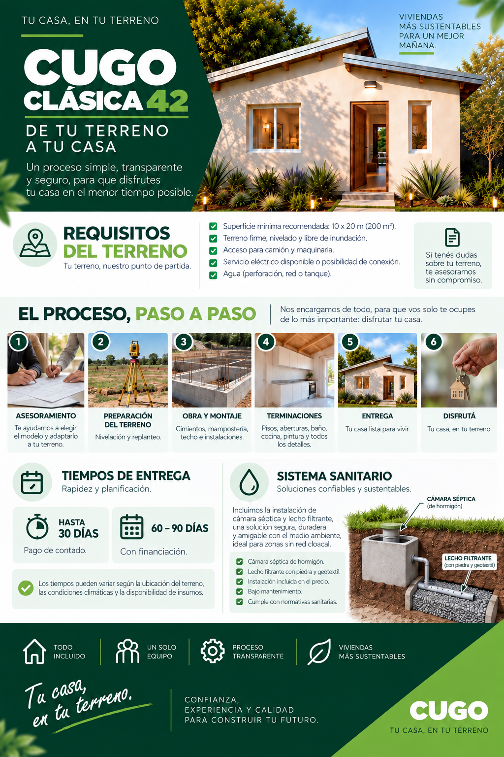 CASAS CUGO