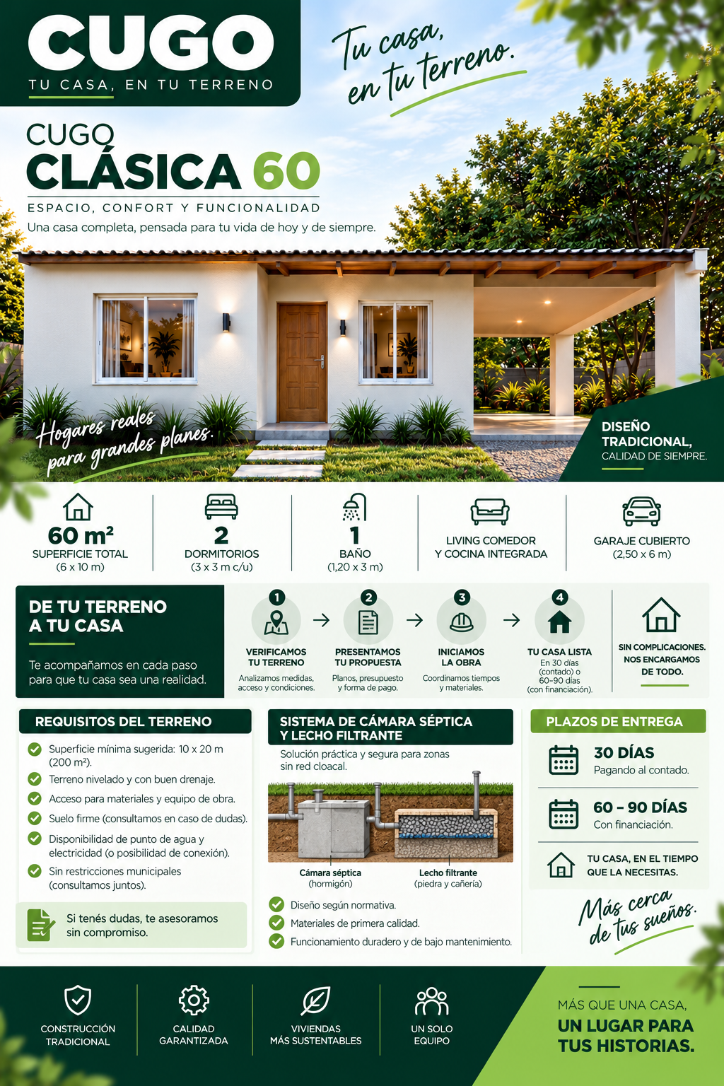 CASAS CUGO 60 M2